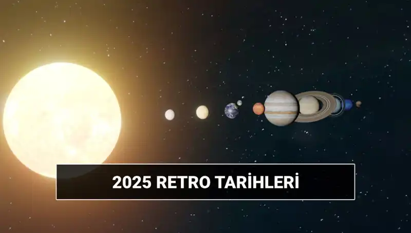 Astrolojide Retro: 2025 Tarihleri ve Etkileri Hakkında Bilmeniz Gerekenler
