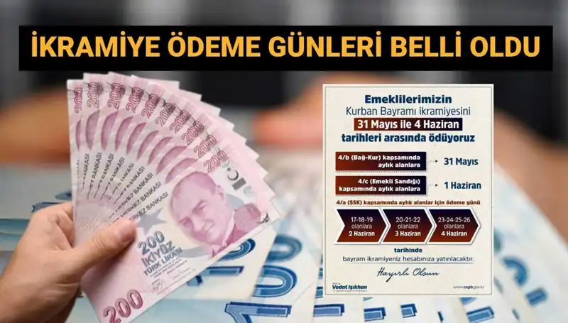 Bayram İkramiyeleri Hesaplara Geçiyor! Emeklilere Beklenen Ödeme Tarihleri Açıklandı