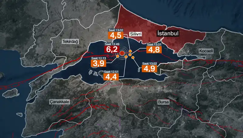 İstanbul'da Şiddetli Deprem: Büyük Tehlike Hakkında Bilinmeyenler