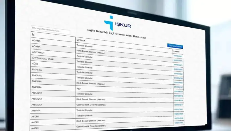 Sağlık Bakanlığı 2025’te 3.658 İşçi Alımı için Başvurular Başladı!