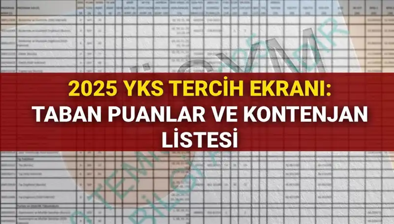 2025 YKS Tercih Süreci Başladı: Taban Puanlar ve Kontenjanlar Açıklandı
