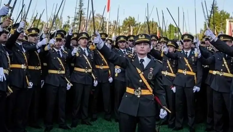 İkinci Emeklilik İçin Kılıçlı Yeminde Devrim Yaratan Fırsatlar