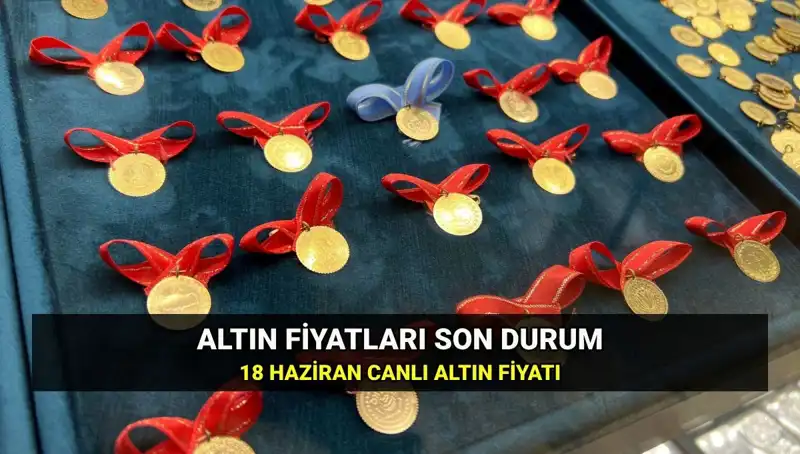 Bugün Gram Altın Fiyatları Ne Kadar? Canlı Altın Piyasaları Analizi